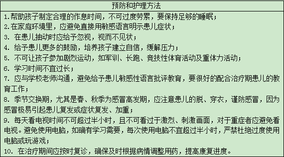 【健康科普】关于抽动症的二三事！（九）